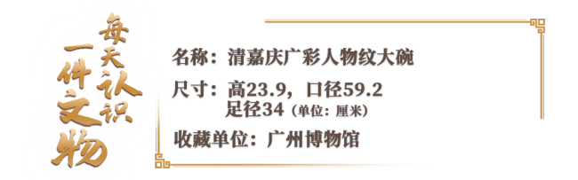 文博日(rì)曆丨200多年前，外(wai)商就來廣州搶(qiang)訂單了！