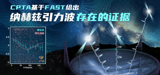 “中國天眼(yǎn)”,有新發現!